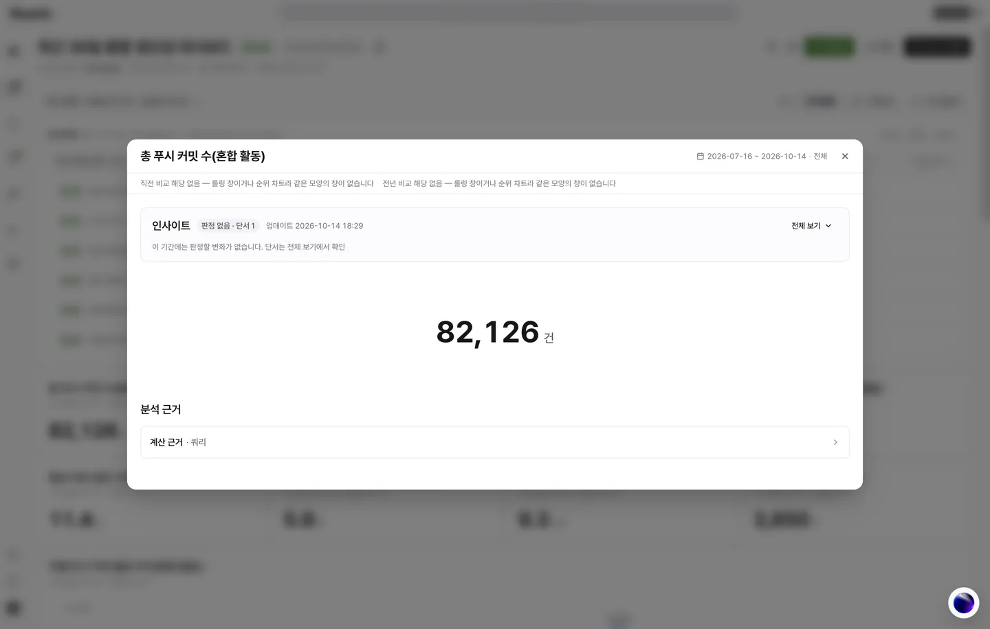 차트 상세 모달에 확대된 라인 차트와 그 아래 Mantis Insight 카드가 나열된 상태