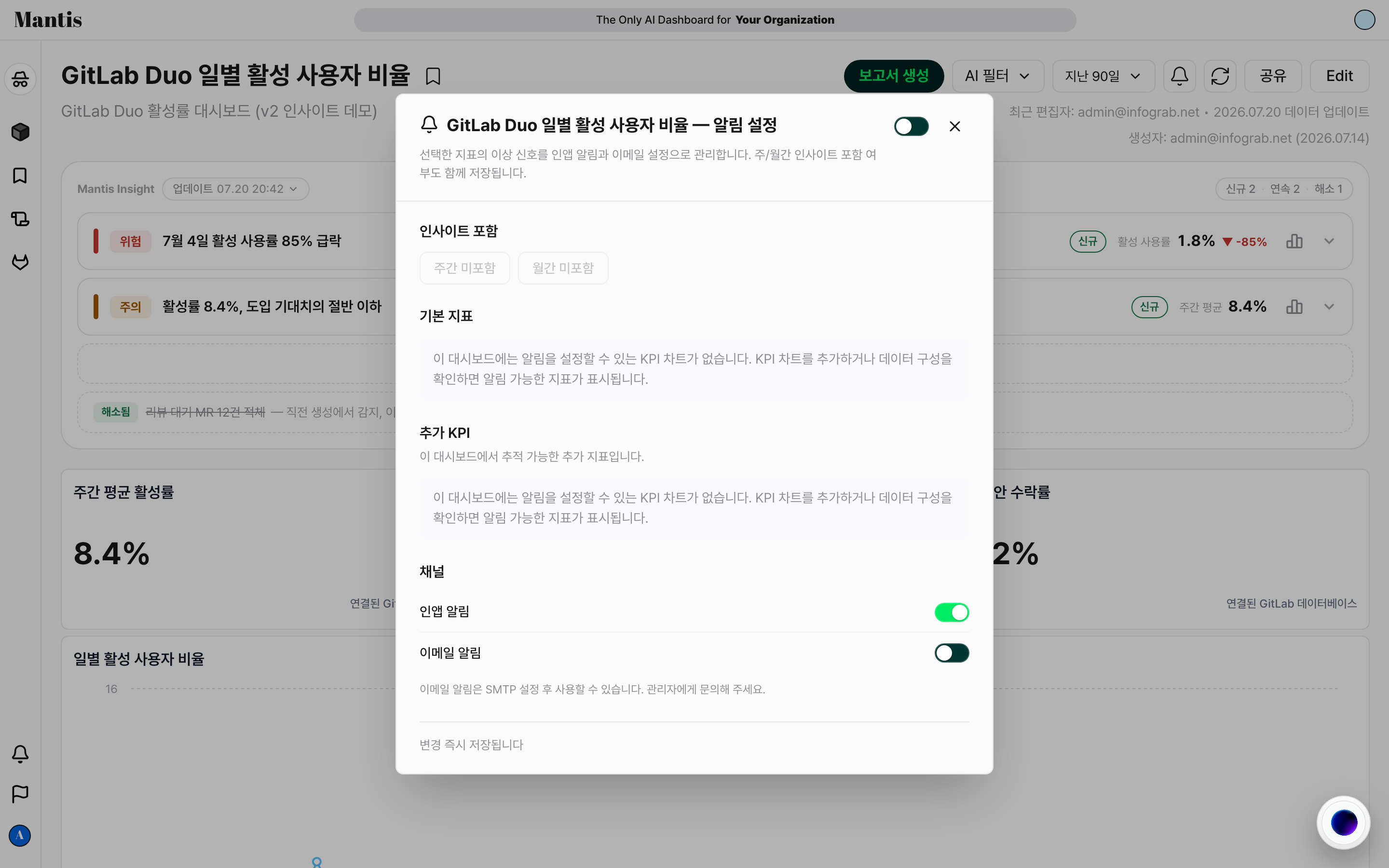 대시보드 알림 설정 모달 - 제목 옆 전체 ON/OFF 토글, 인사이트 포함(주간/월간), 기본 지표, 추가 KPI, 채널(인앱·이메일 토글) 구역과 '변경 즉시 저장됩니다' 안내