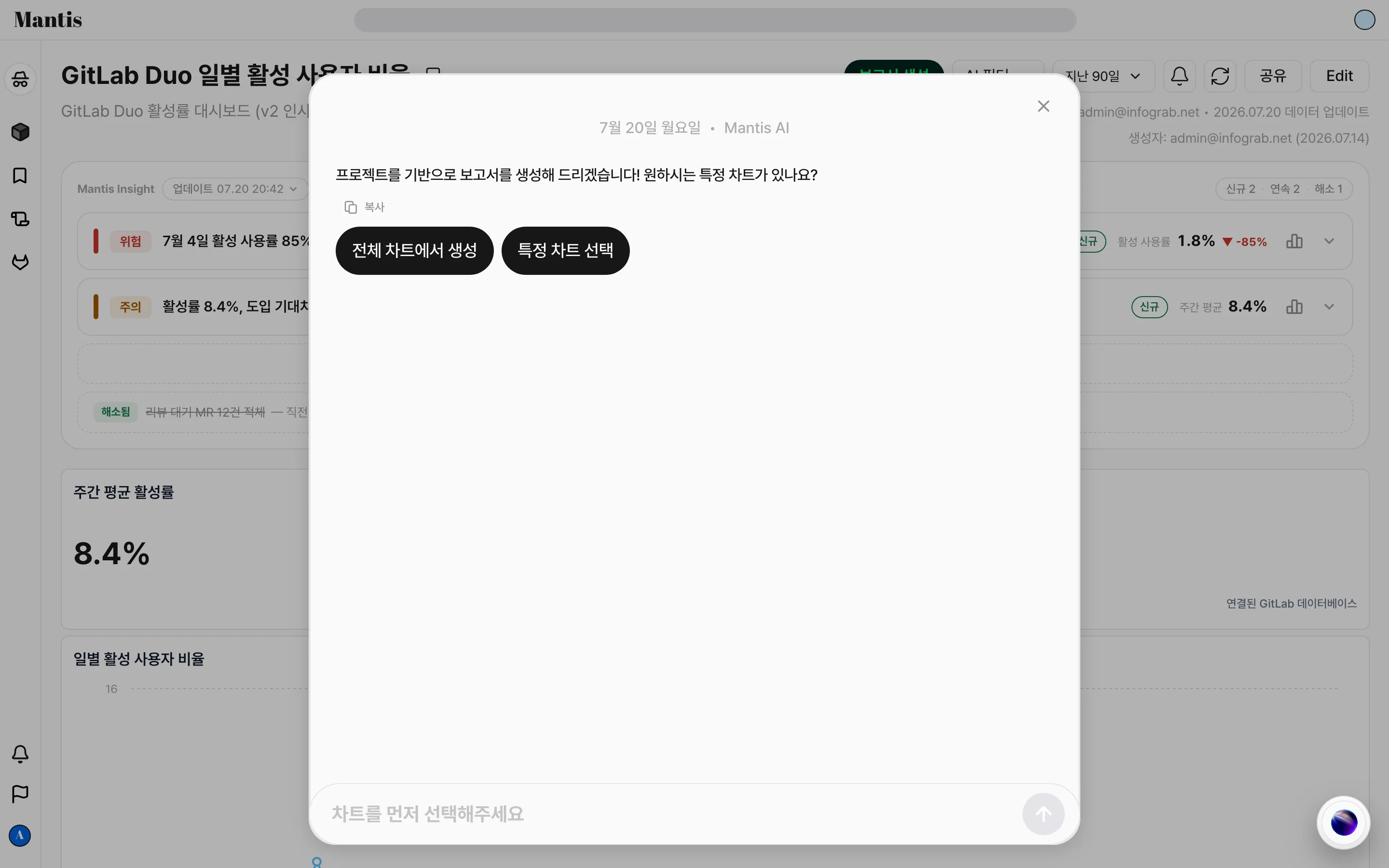 보고서 생성 패널에서 Mantis AI 가 차트 선택을 묻고, 전체 차트에서 생성 · 특정 차트 선택 버튼을 제시하는 상태